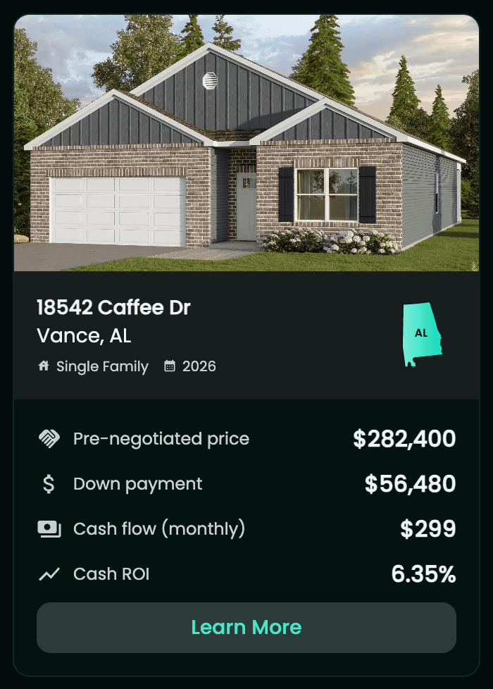 18542 Caffee Dr, Vance AL, Single Family, $282,400